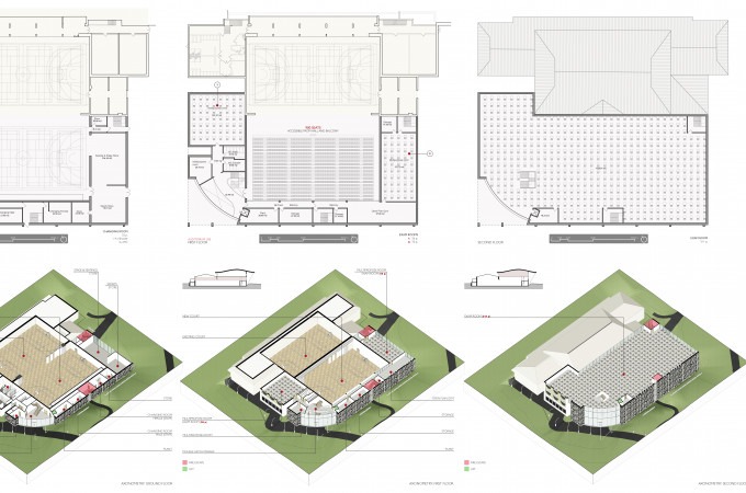 Feasibility Studies For Schools