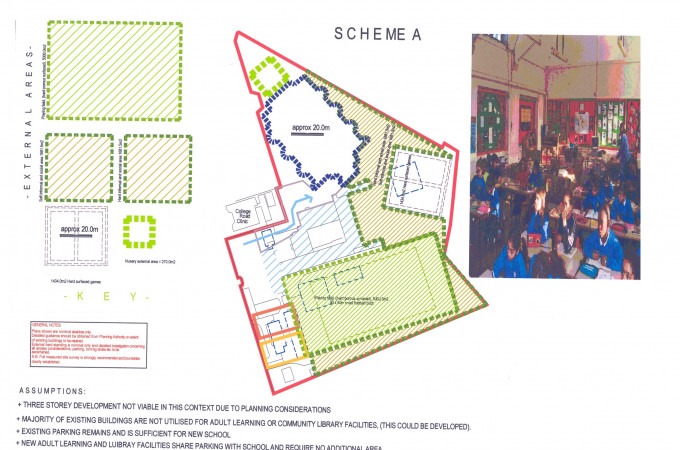 London Borough of Brent Feasibility Studies